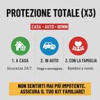 Kit Antisoffocamento Familiare Azurikass