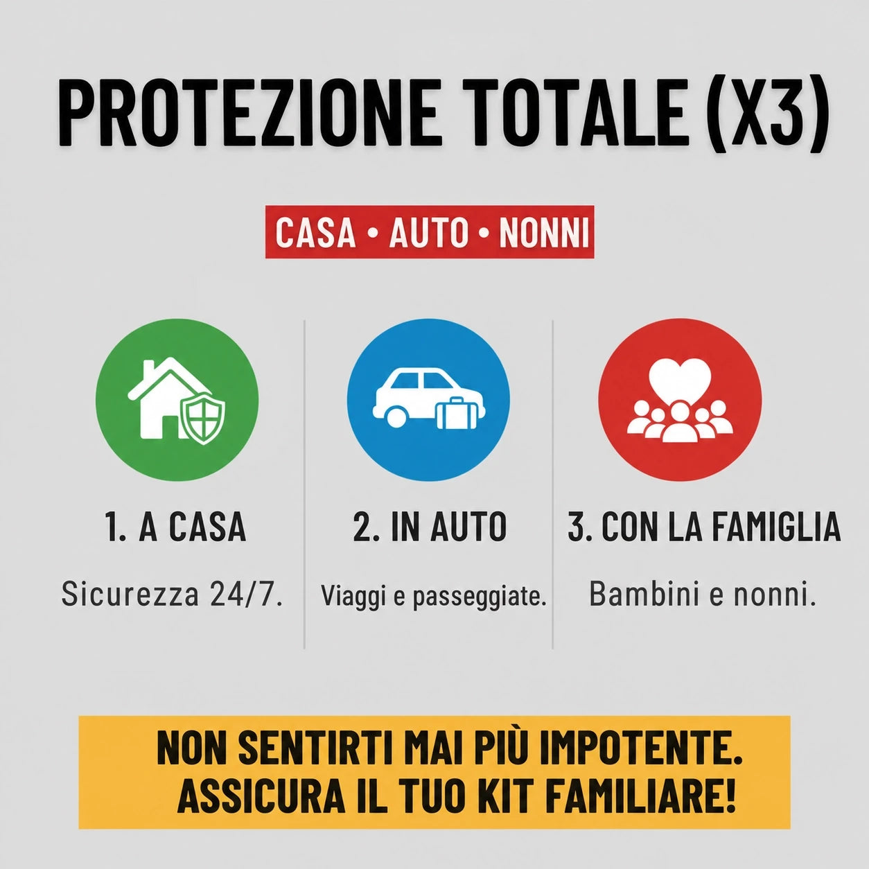 Kit Antisoffocamento Familiare Azurikass